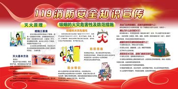 119消防安全教育知識培訓