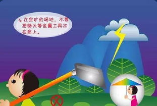 戶(hù)外防雷安全教育知識