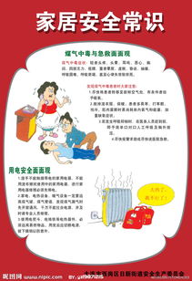 家居安全知識大全