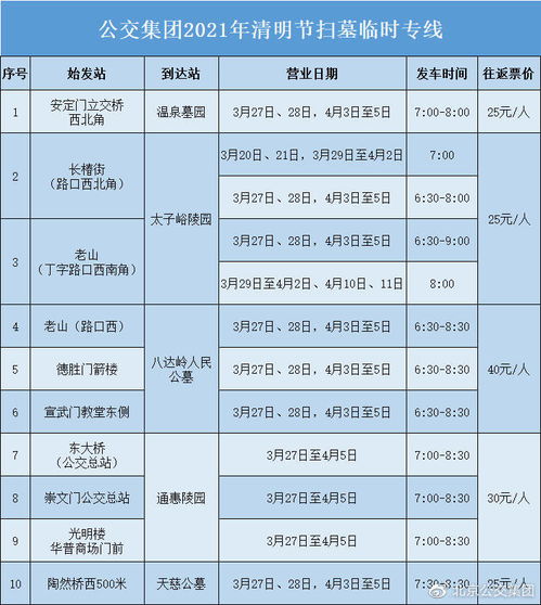 北京公交集團(tuán)安全知識答卷