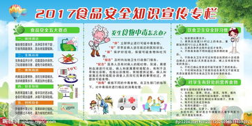 家教專(zhuān)欄食品安全知識