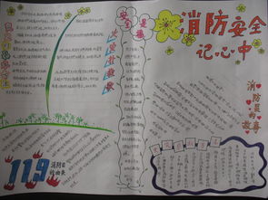小學(xué)生學(xué)校消防安全知識手抄報大全