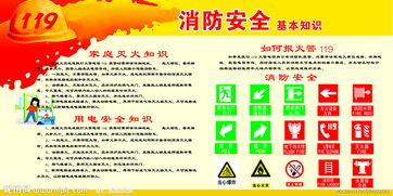 消防安全基礎知識內容