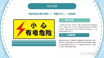 冬季用電防火安全知識演講