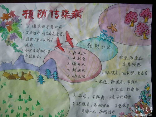 冬季安全知識的手抄報大全