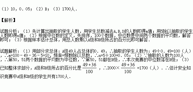 安全競(jìng)賽一學(xué)知識(shí)點(diǎn)