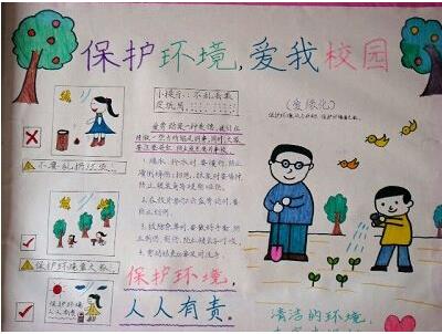 安全環(huán)保小知識板報