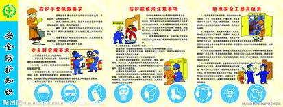 安全防護基礎(chǔ)知識