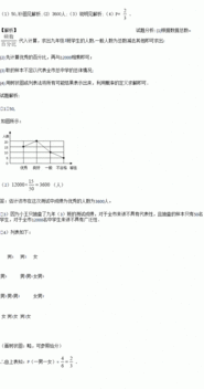全國小學生安全知識網(wǎng)絡測試