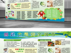 食品安全知識材料創(chuàng  )建