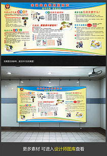 社區安全知識培訓講座ppt百度文庫