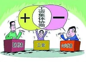 要約途中安全知識