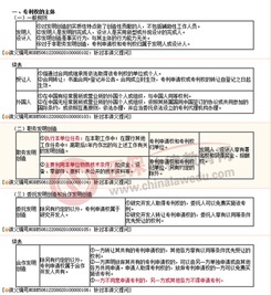 安全知識學(xué)習計劃