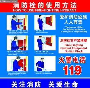 消防安全知識英語(yǔ)翻譯