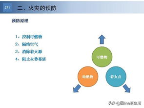 企業(yè)消防安全知識培訓(xùn)實(shí)施方案