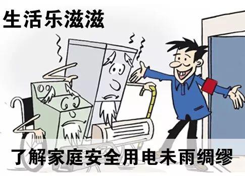 家庭安全消防知識動(dòng)畫(huà)片
