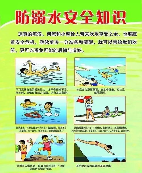 農(nóng)村學(xué)生防溺水安全知識