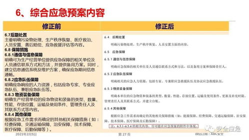 安全生產(chǎn)政策知識和職責(zé)
