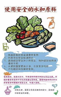 節(jié)日食品安全衛(wèi)生知識(shí)
