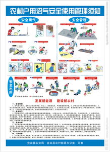 農(nóng)村戶用沼氣安全使用知識(shí)