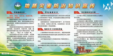 社區(qū)地質(zhì)災害安全知識