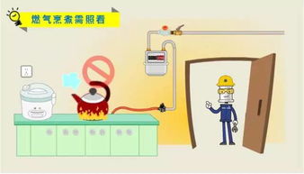 關(guān)于天燃?xì)獍踩R搶答的通知