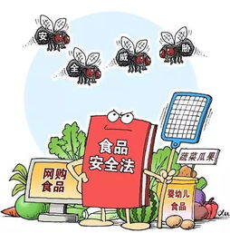 食品安全知識注意