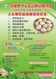 禽蛋的農產(chǎn)品安全知識