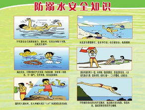 自救知識安全教育