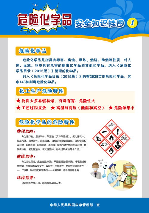 危險化學(xué)品安全知識內容