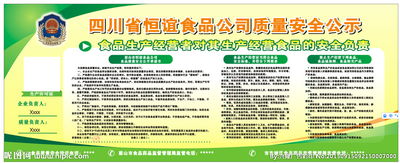 食品廠食品質(zhì)量安全知識培訓