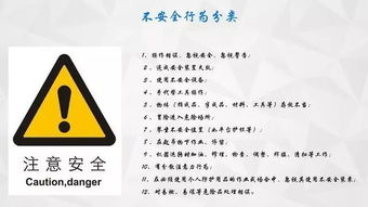 監理新員工安全知識培訓