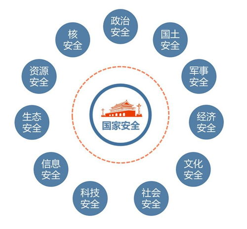 國(guó)家安全教育日法律知識(shí)考試題