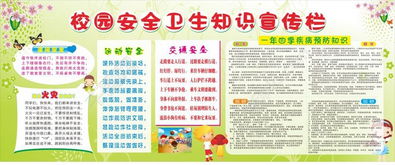 衛生安全生產(chǎn)知識板報內容