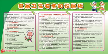 學(xué)校食品安全知識活動(dòng)簡(jiǎn)報