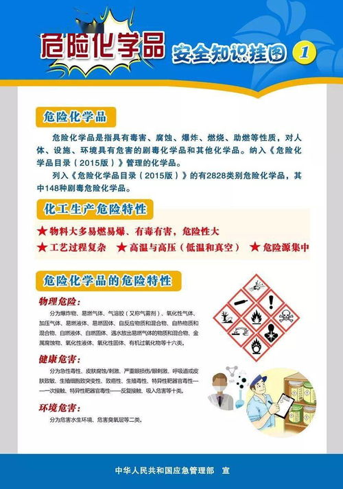危化品使用安全知識宣傳資料