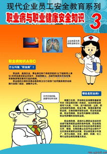 職業(yè)安全健康知識海報