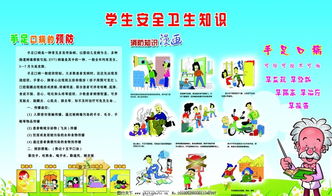 小學(xué)生衛生安全知識競答