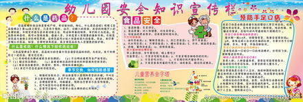學學校藥品安全知識