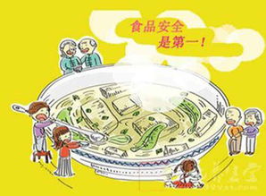 農(nóng)村食品安全知識(shí)資料大全