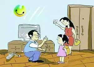 用火用電用氣安全知識