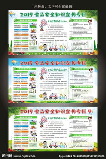 食品安全知識(shí)怎么宣傳