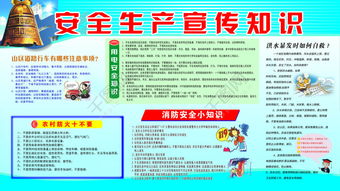 安全生產(chǎn)宣傳知識(shí)內(nèi)容有哪些