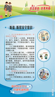 大學(xué)防盜安全知識競賽問(wèn)題