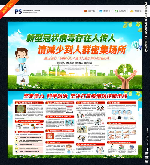 冠狀病毒防疫情安全知識幼兒