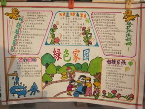 關(guān)于安全環(huán)保知識的手抄報