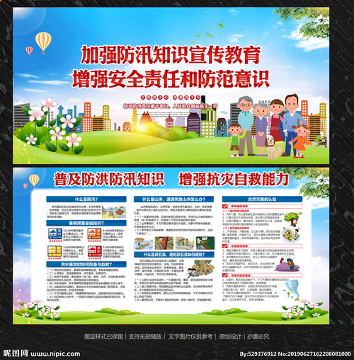 防汛防地質(zhì)災害安全知識