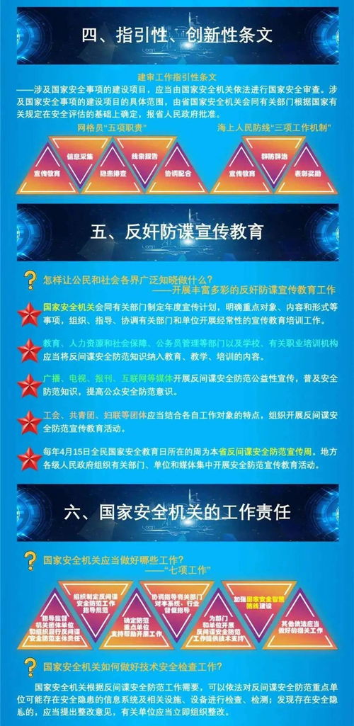 網(wǎng)絡反間諜安全防范知識