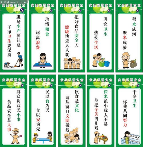 幼兒園食品安全法知識(shí)宣傳標(biāo)語(yǔ)