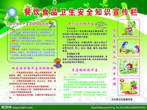 衛生食品安全知識宣傳欄